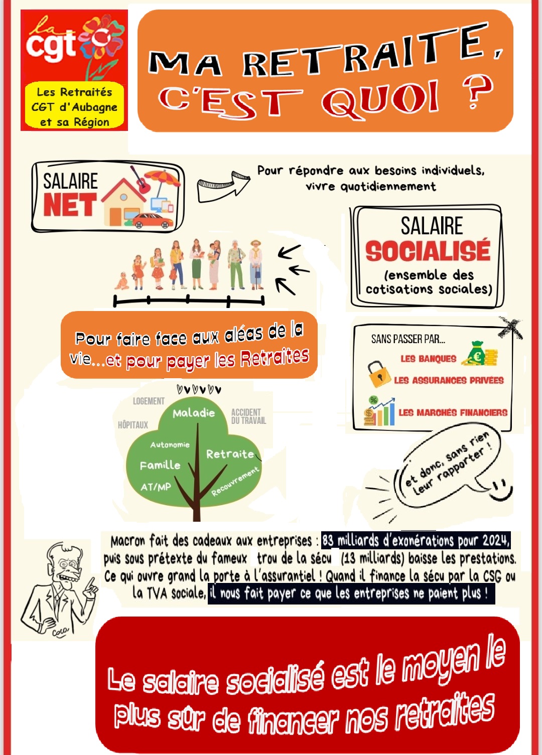 MA RETRAITE CEST QUOI